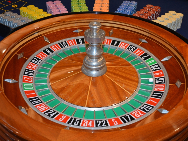 Porcentagem de Slots