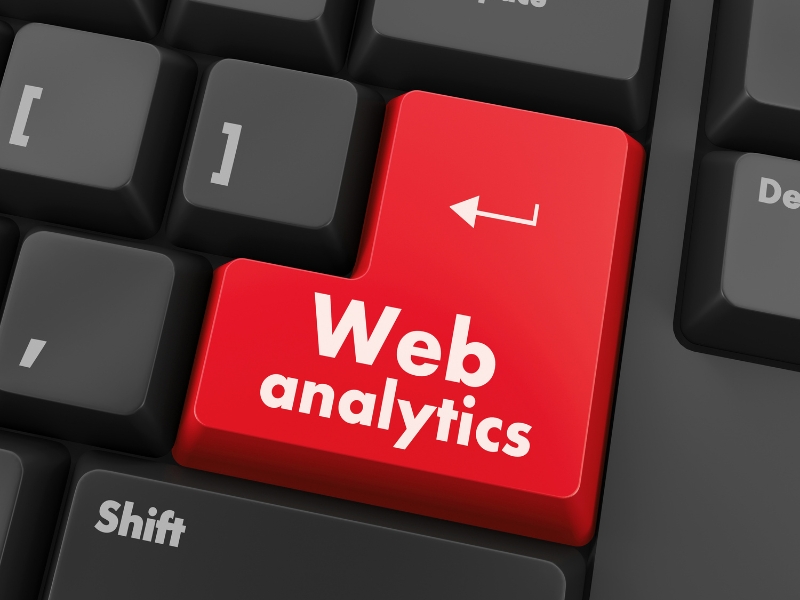 Análise Web